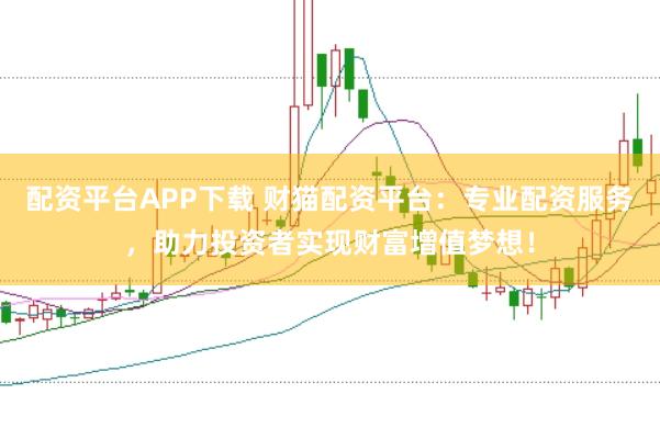 配资平台APP下载 财猫配资平台：专业配资服务，助力投资者实现财富增值梦想！