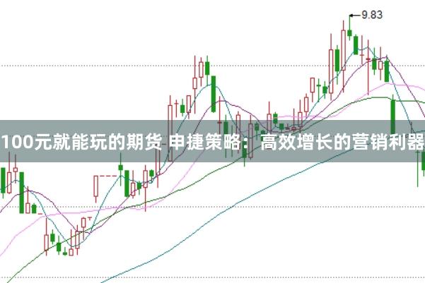 100元就能玩的期货 申捷策略：高效增长的营销利器