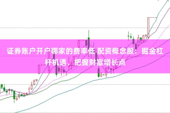 证券账户开户哪家的费率低 配资概念股：掘金杠杆机遇，把握财富增长点