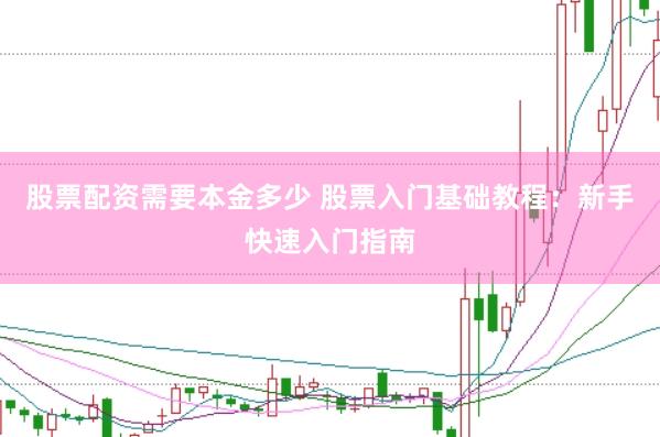 股票配资需要本金多少 股票入门基础教程：新手快速入门指南