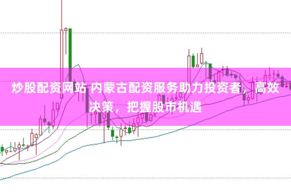 炒股配资网站 内蒙古配资服务助力投资者，高效决策，把握股市机遇