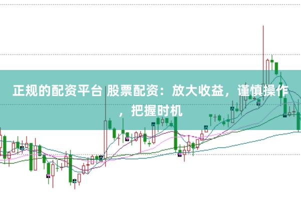 正规的配资平台 股票配资：放大收益，谨慎操作，把握时机