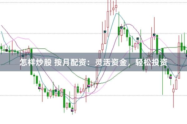 怎样炒股 按月配资：灵活资金，轻松投资