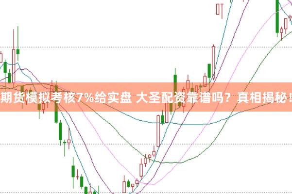 期货模拟考核7%给实盘 大圣配资靠谱吗？真相揭秘！